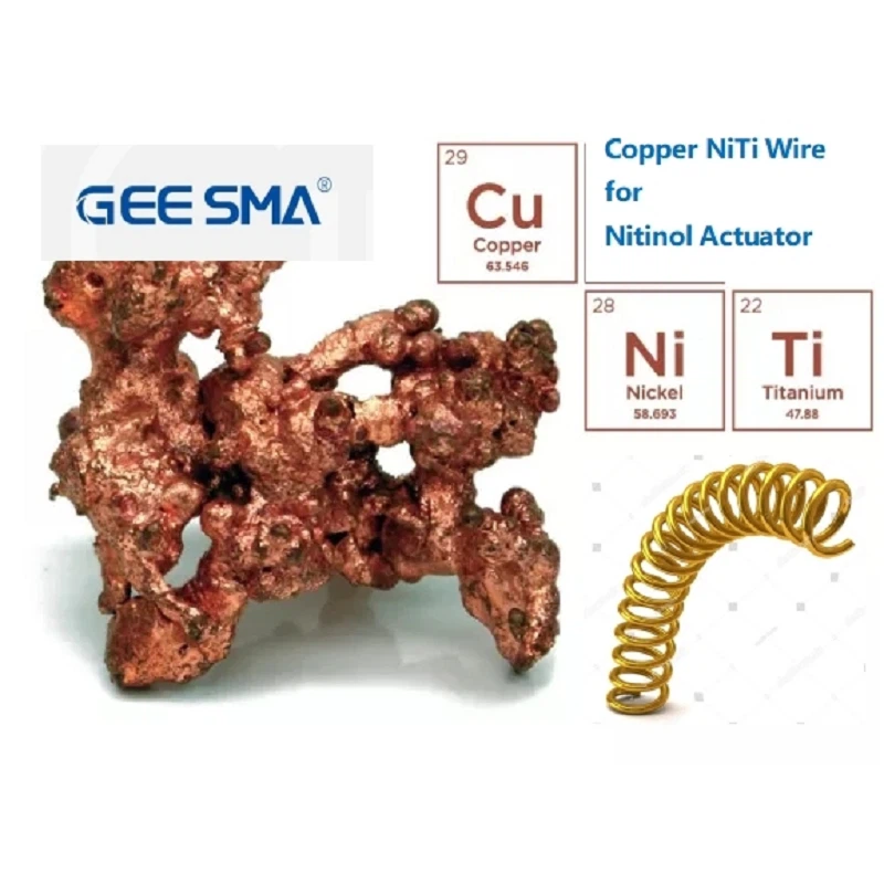 Χάλκινο σύρμα Niti